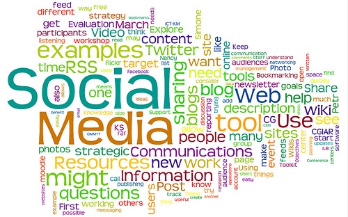 Social Media Marketing